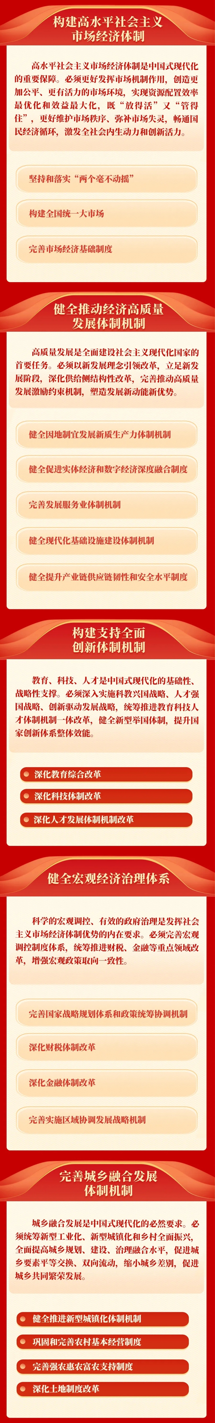 &#19975;&#35937;&#22478;&#22312;&#32447;&#30331;&#24405;&#45;&#19975;&#35937;&#22478;&#65288;&#20013;&#22269;&#65289;