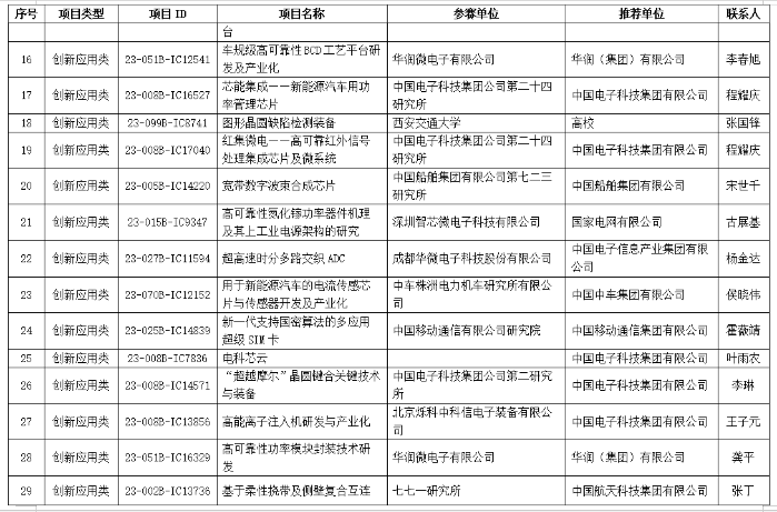 &#19975;&#35937;&#22478;&#22312;&#32447;&#30331;&#24405;&#45;&#19975;&#35937;&#22478;&#65288;&#20013;&#22269;&#65289;