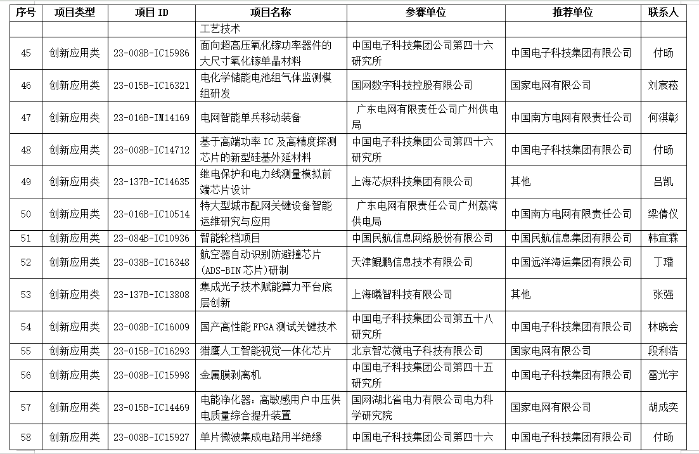 &#19975;&#35937;&#22478;&#22312;&#32447;&#30331;&#24405;&#45;&#19975;&#35937;&#22478;&#65288;&#20013;&#22269;&#65289;