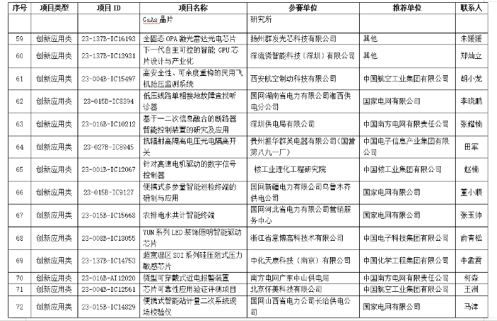 &#19975;&#35937;&#22478;&#22312;&#32447;&#30331;&#24405;&#45;&#19975;&#35937;&#22478;&#65288;&#20013;&#22269;&#65289;