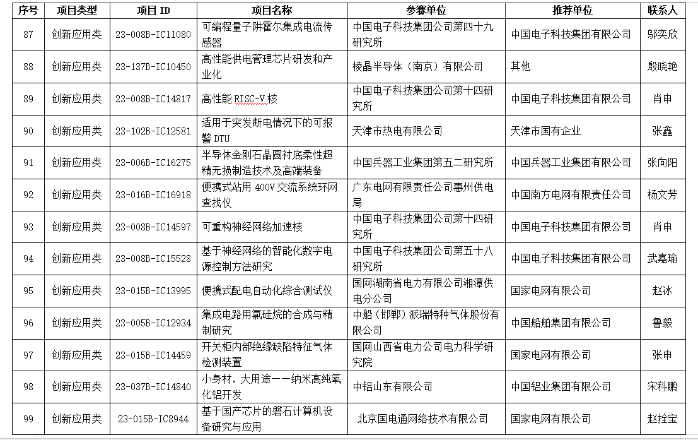 &#19975;&#35937;&#22478;&#22312;&#32447;&#30331;&#24405;&#45;&#19975;&#35937;&#22478;&#65288;&#20013;&#22269;&#65289;
