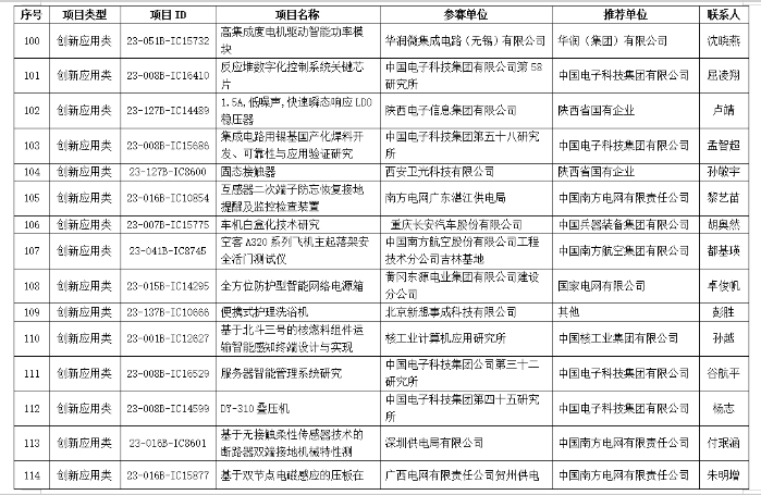 &#19975;&#35937;&#22478;&#22312;&#32447;&#30331;&#24405;&#45;&#19975;&#35937;&#22478;&#65288;&#20013;&#22269;&#65289;