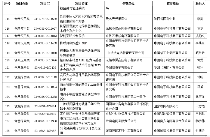 &#19975;&#35937;&#22478;&#22312;&#32447;&#30331;&#24405;&#45;&#19975;&#35937;&#22478;&#65288;&#20013;&#22269;&#65289;