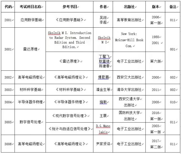 &#19975;&#35937;&#22478;&#22312;&#32447;&#30331;&#24405;&#45;&#19975;&#35937;&#22478;&#65288;&#20013;&#22269;&#65289;