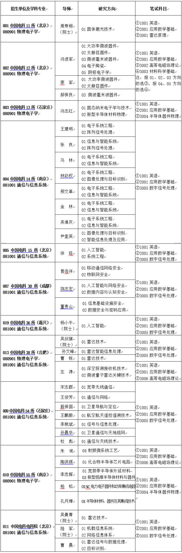 &#19975;&#35937;&#22478;&#22312;&#32447;&#30331;&#24405;&#45;&#19975;&#35937;&#22478;&#65288;&#20013;&#22269;&#65289;
