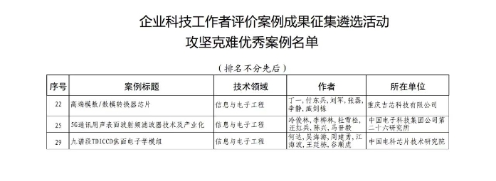 &#19975;&#35937;&#22478;&#22312;&#32447;&#30331;&#24405;&#45;&#19975;&#35937;&#22478;&#65288;&#20013;&#22269;&#65289;