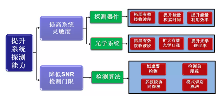 &#19975;&#35937;&#22478;&#22312;&#32447;&#30331;&#24405;&#45;&#19975;&#35937;&#22478;&#65288;&#20013;&#22269;&#65289;