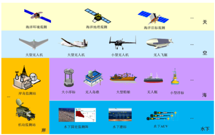 &#19975;&#35937;&#22478;&#22312;&#32447;&#30331;&#24405;&#45;&#19975;&#35937;&#22478;&#65288;&#20013;&#22269;&#65289;