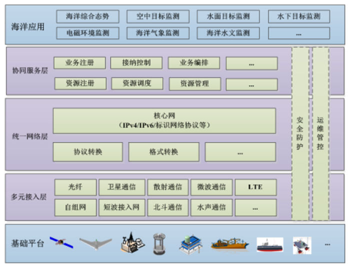 &#19975;&#35937;&#22478;&#22312;&#32447;&#30331;&#24405;&#45;&#19975;&#35937;&#22478;&#65288;&#20013;&#22269;&#65289;