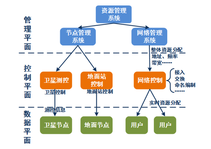 &#19975;&#35937;&#22478;&#22312;&#32447;&#30331;&#24405;&#45;&#19975;&#35937;&#22478;&#65288;&#20013;&#22269;&#65289;