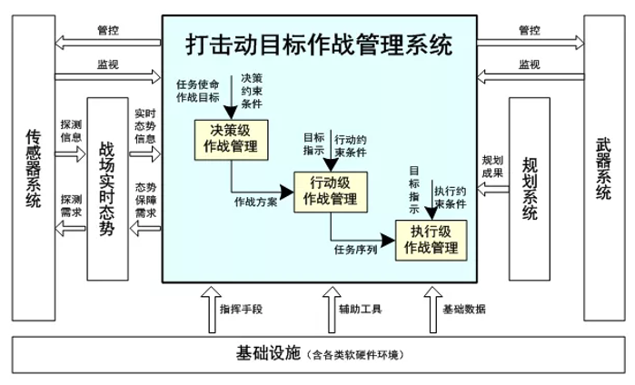 &#19975;&#35937;&#22478;&#22312;&#32447;&#30331;&#24405;&#45;&#19975;&#35937;&#22478;&#65288;&#20013;&#22269;&#65289;