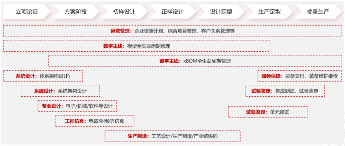 &#19975;&#35937;&#22478;&#22312;&#32447;&#30331;&#24405;&#45;&#19975;&#35937;&#22478;&#65288;&#20013;&#22269;&#65289;